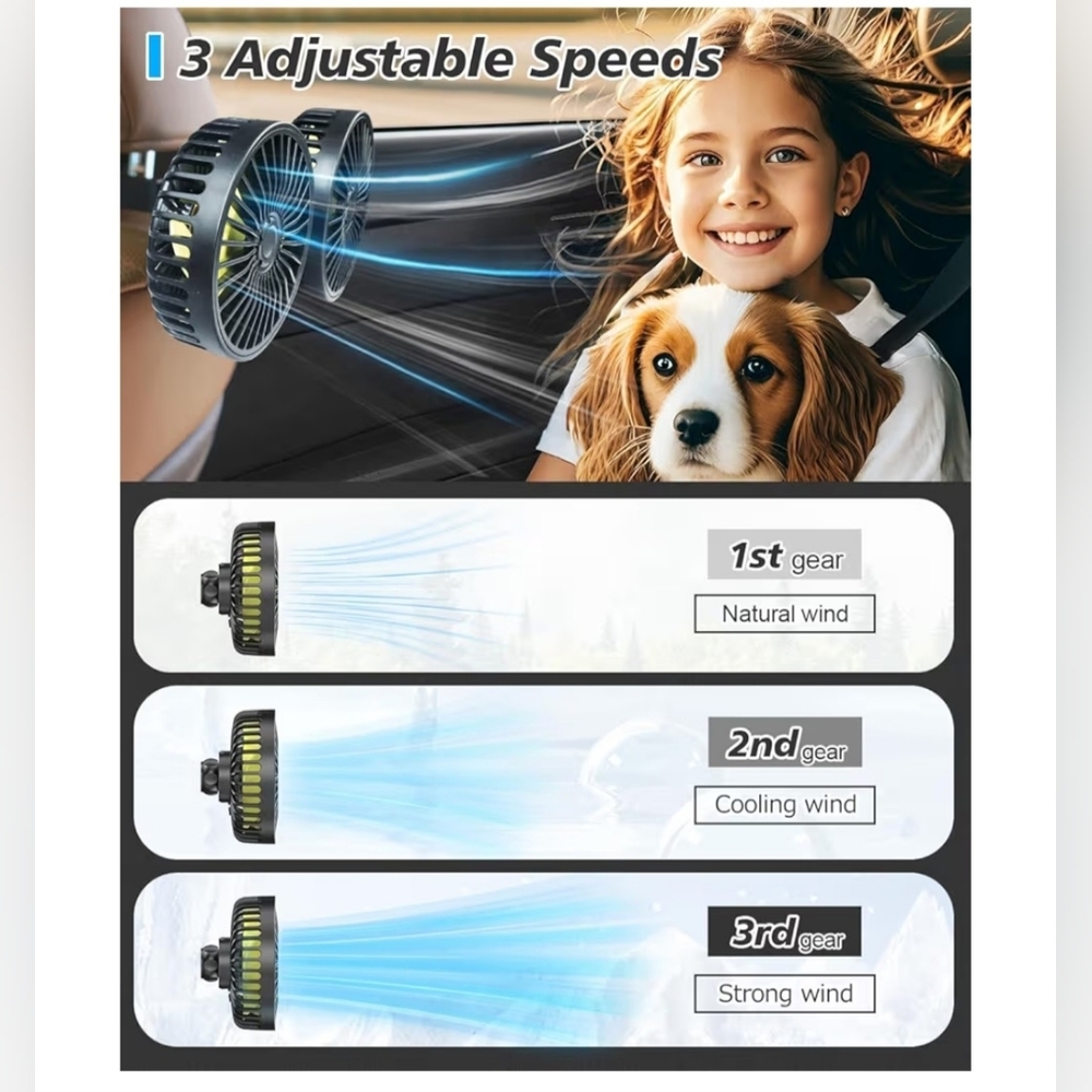 Dual Car Seat Fan USB 360° Rotating Headrest Cooling Fan 3 Speed Adjustable Back - Picture 8 of 9